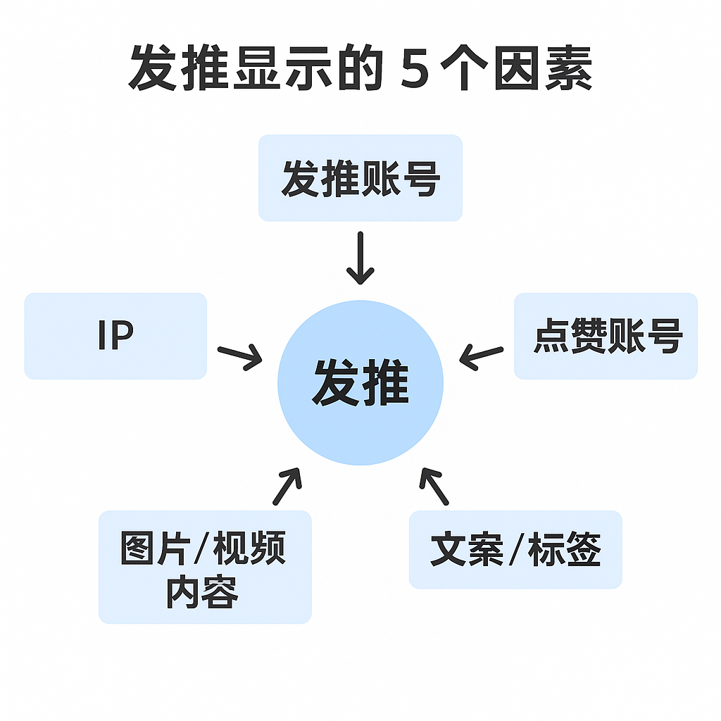 20251208014316185-ChatGPT Image 2025年12月8日 01_42_52